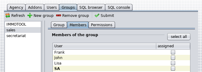 Members of an user group